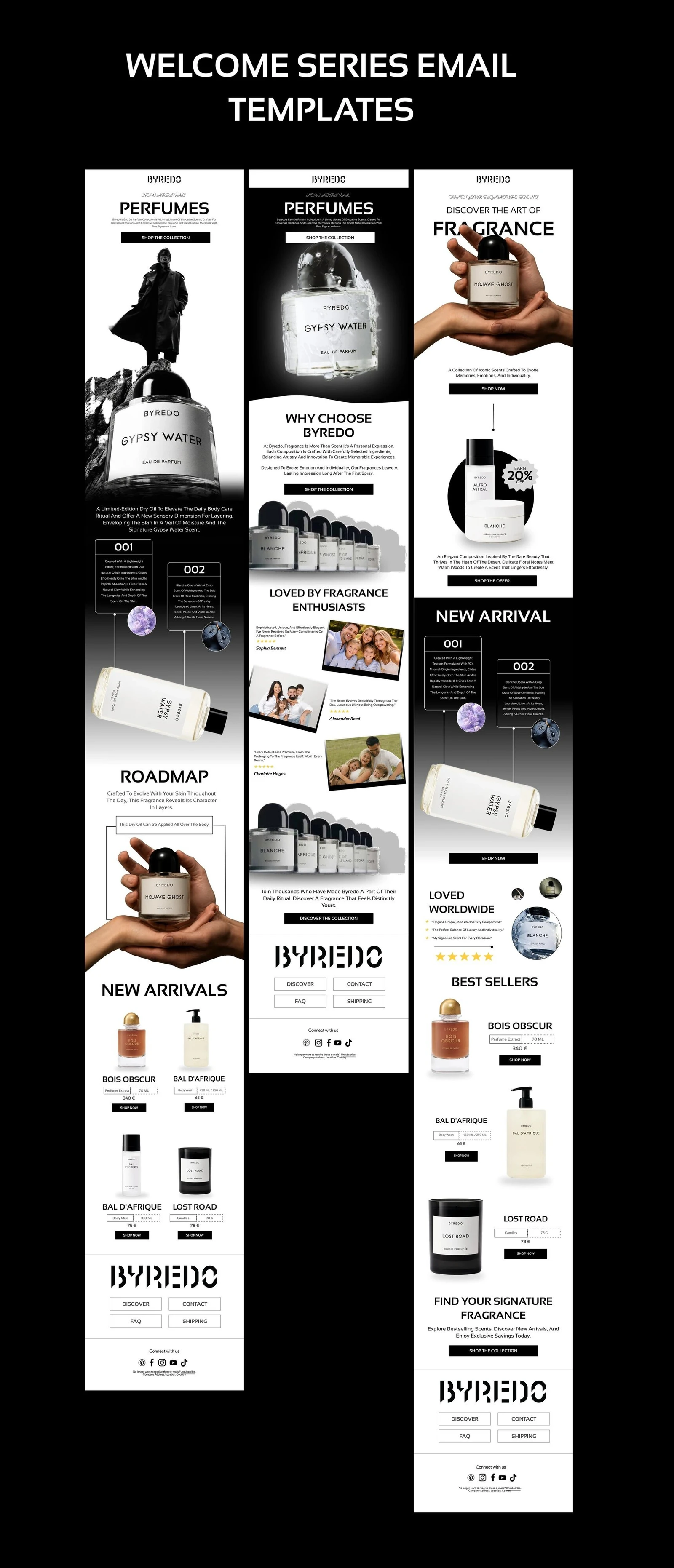 BYREDO: Welcome Series Email Built for a Luxury Fragrance Brand